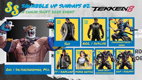 [MAY 18 2025] Squabble Up Sundays #2 - #tekken8 

The Chains of Fate Monthly Team has expanded not just in numbers, but in lo...