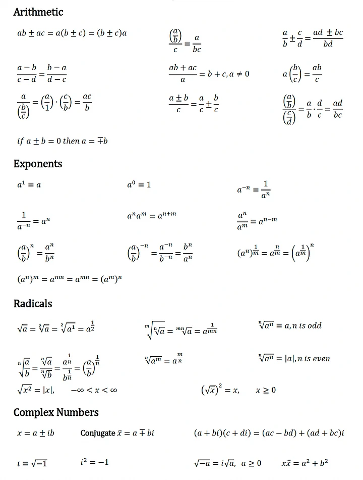 Algebra | The Ultimate Cheat Sheet for Math and Physics product image (2)