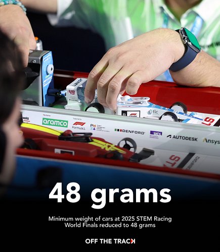 The minimum weight of cars at the STEM Racing World Finals has been reduced to 48 grams.

The change comes with the release o...
