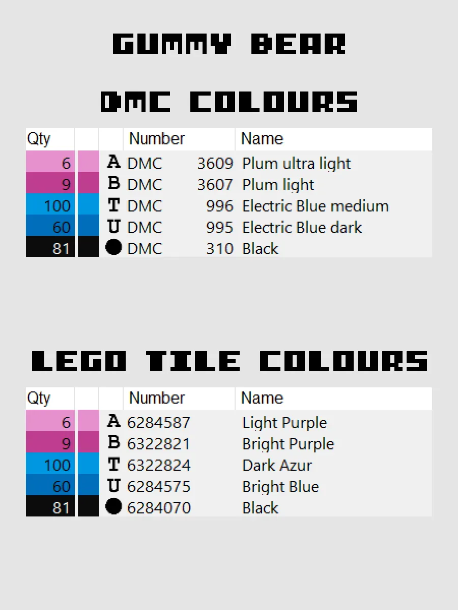 Gummy Bear Pixel Art product image (4)