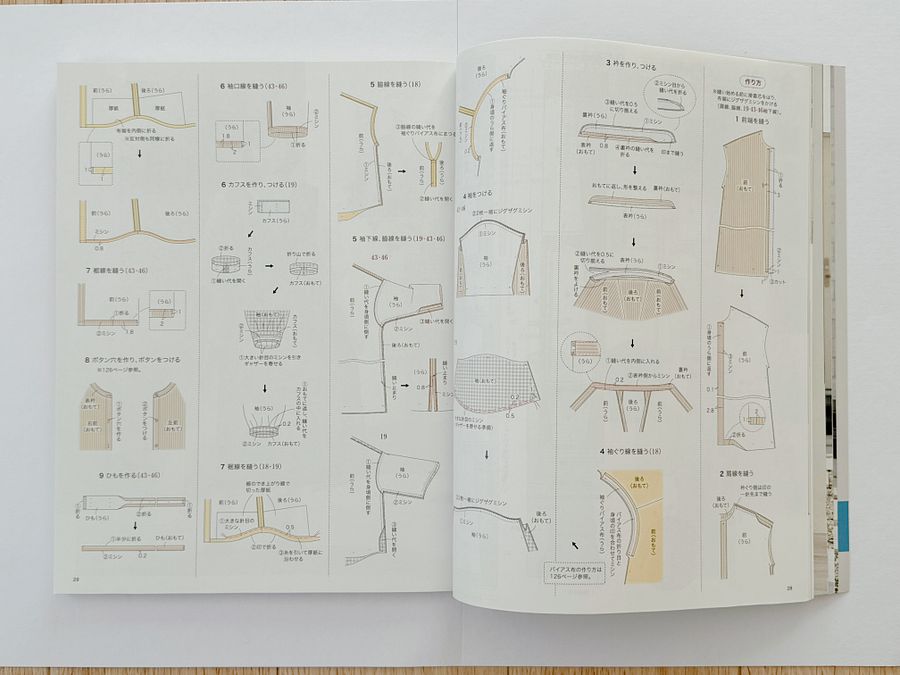 Japanese sewing magazine 2022 product image (12)