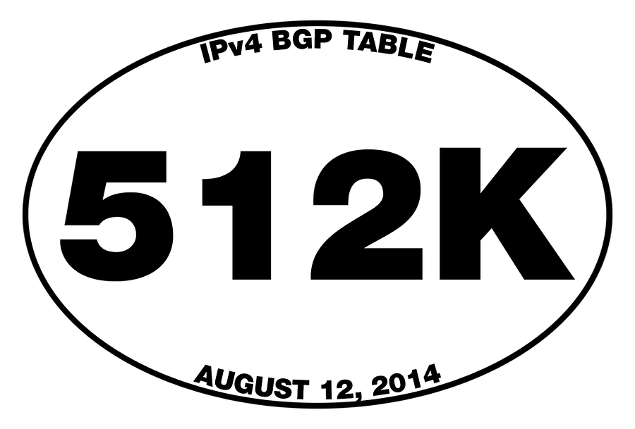 512K Day sticker product image (1)