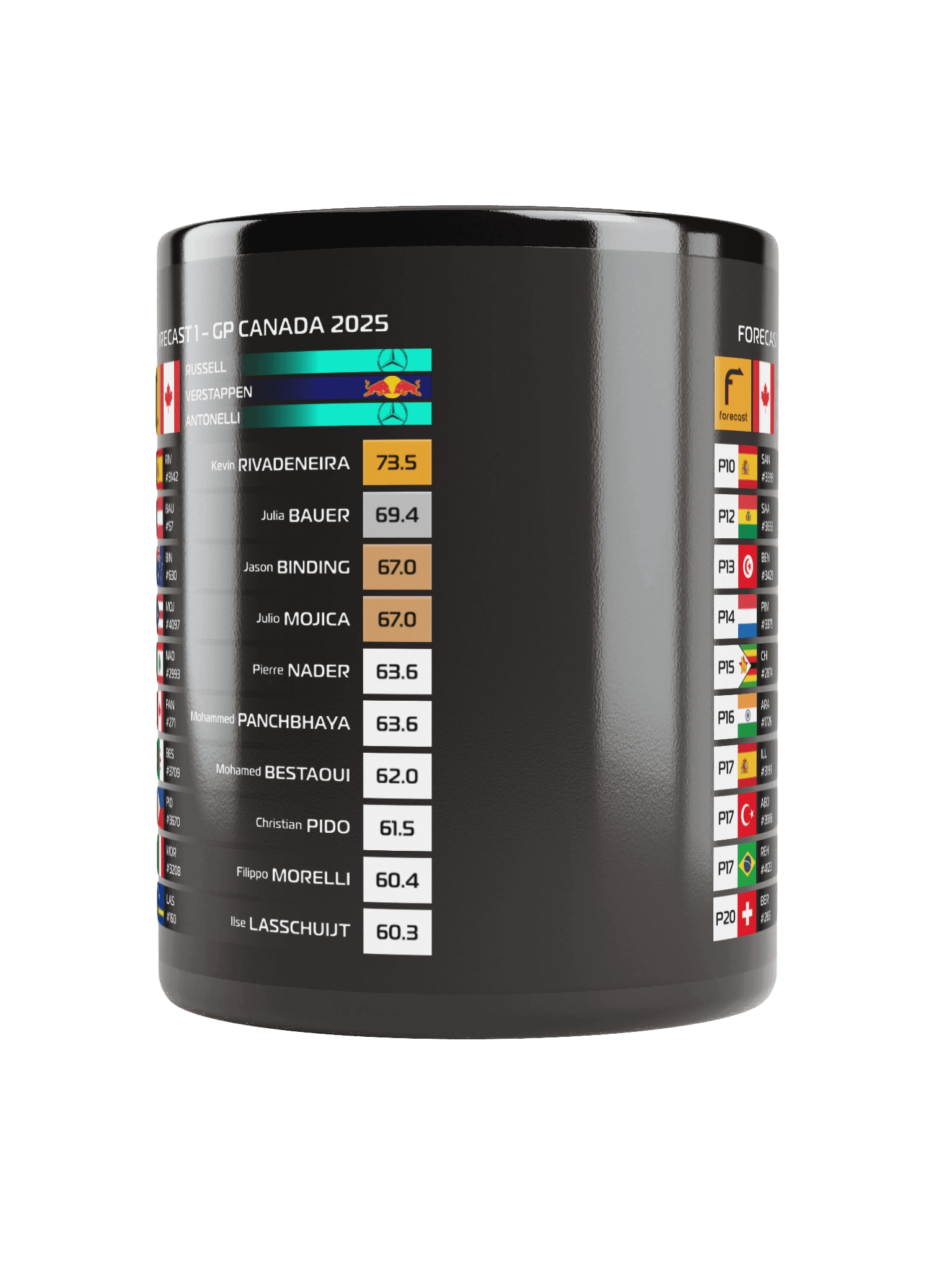GP Canada 2025 Mug product image (3)