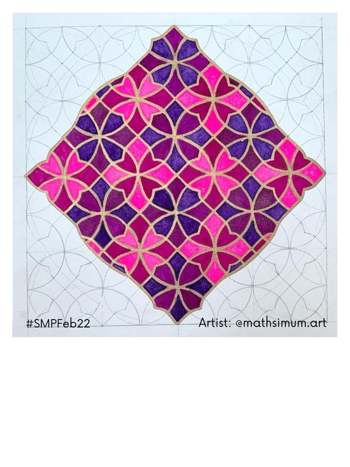 Tutorial Pack #SMPFeb22 product image (7)