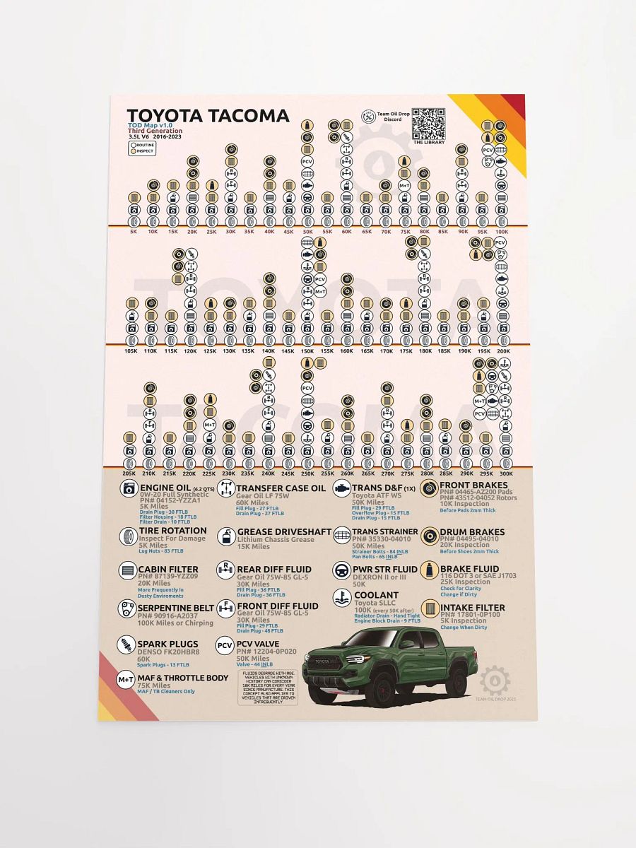 3RD GEN "TOD" TACOMA MAINTENANCE MAP V1.0 product image (1)