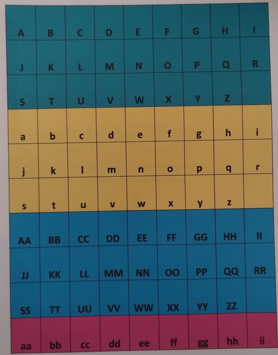 Letter Fabric Marking Labels - Digital File product image (4)