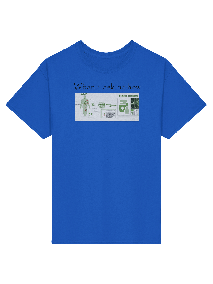 Wban Ask me how 2sided product image (1)