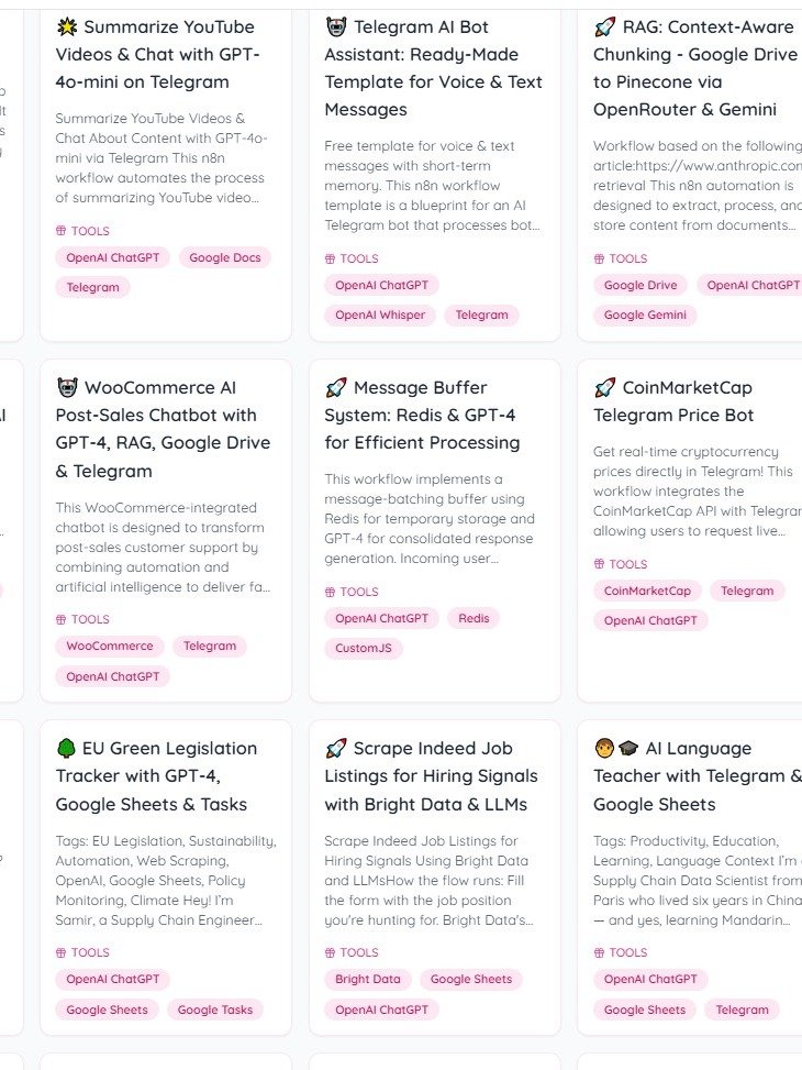 AI Automation n8n Amazing workflows 3500+ templates Bundle product image (5)