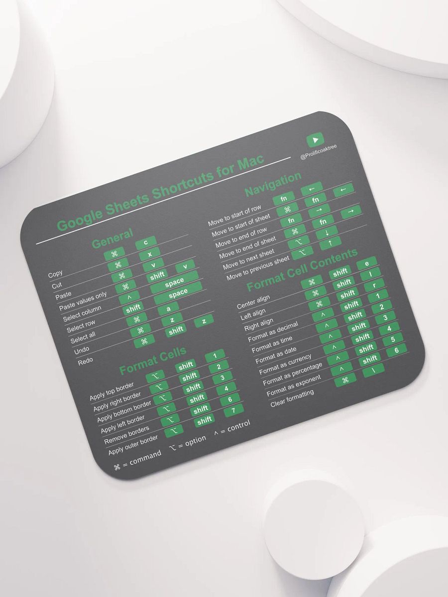 Keyboard Shortcuts Mouse Pad for Mac Dark Mode - Google Sheets product image (7)