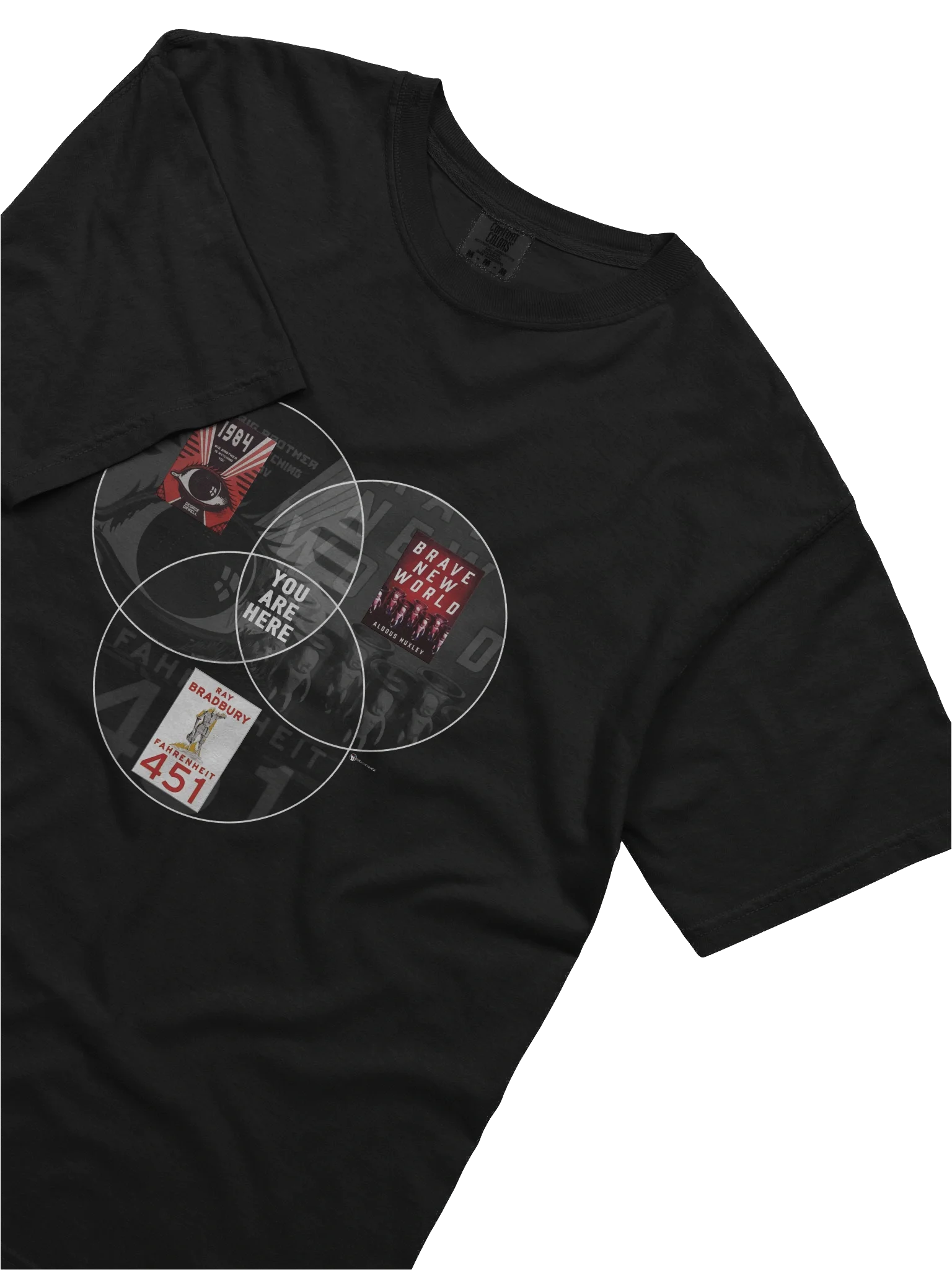 Your Dystopia product image (5)