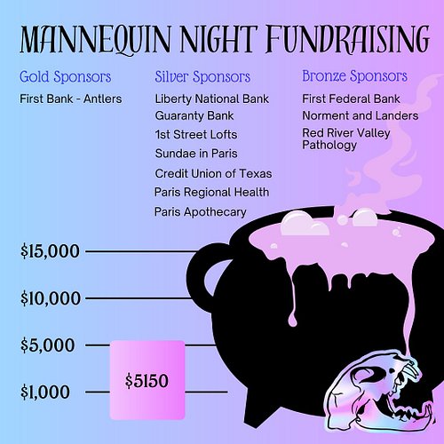 We’re almost halfway to our goal! Thank you sponsors! Your generous donations help make this event happen. 

DONATE: https://...