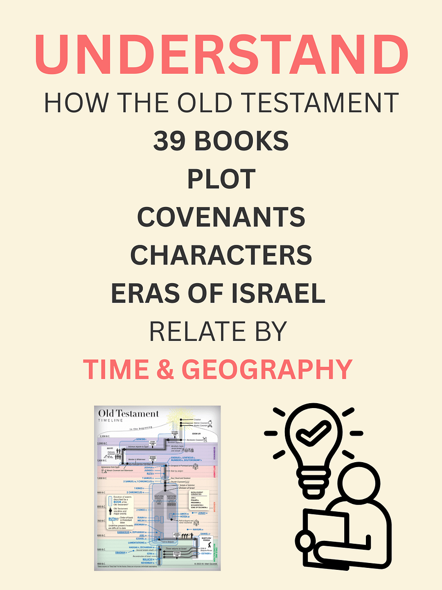Old Testament Timeline - Bible Insert product image (2)