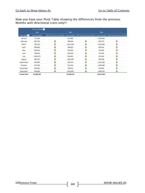 Expert Collection To Mastering Excel Pivot Tables – Complete Training Course product image (7)