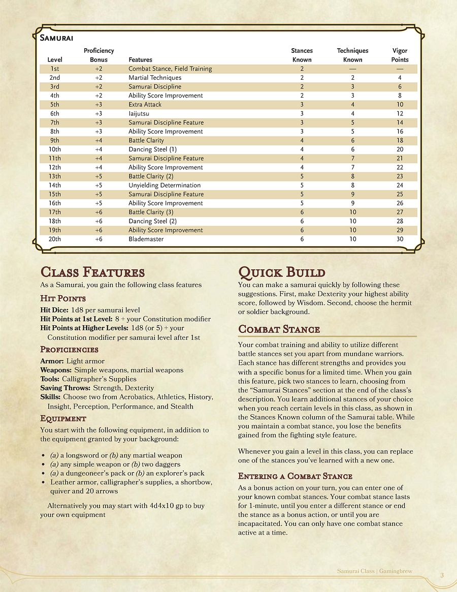Samurai 5E Class (PDF) product image (4)