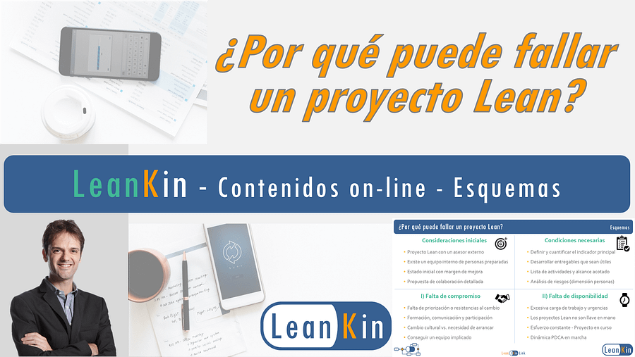 ¿Por qué puede fallar un Proyecto Lean? product image (2)