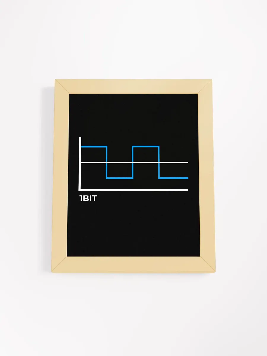 1BIT Graph High Quality Framed Poster product image (40)
