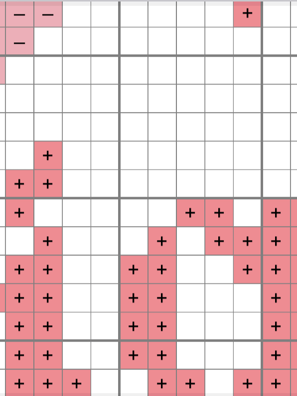 Revenge Against God - Cross Stitch Pattern product image (2)