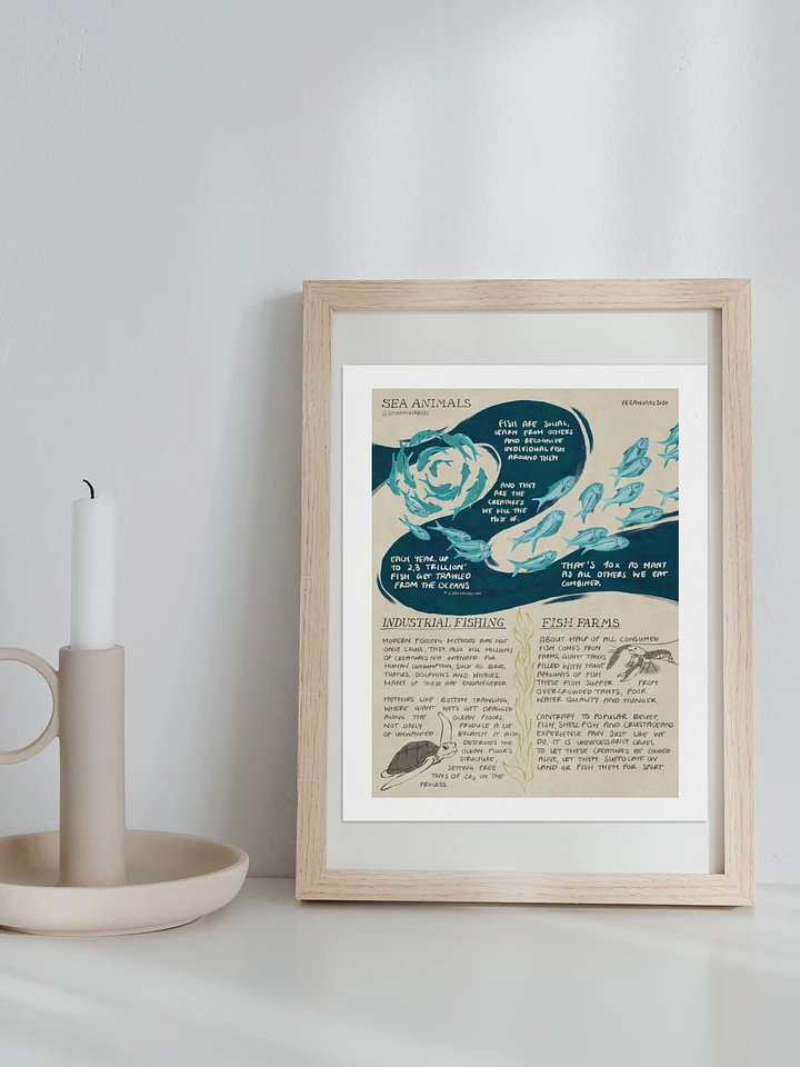 Sea Animals Educational Print – Veganuary 2024 product image (2)