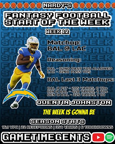 Nardy's week 12 Start of the Week #FantasyFootball #Football #Podcast #Gaming #FYP