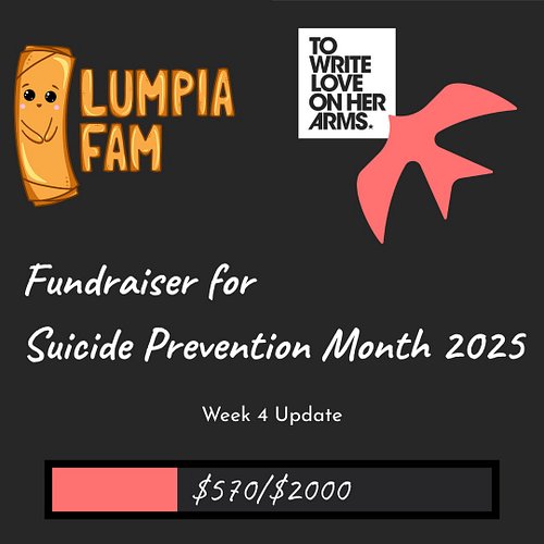 Week 4 Update: OMG We're at 28% of our team goal for @twloha Suicide Prevention Month campaign and our team has a lot of mome...