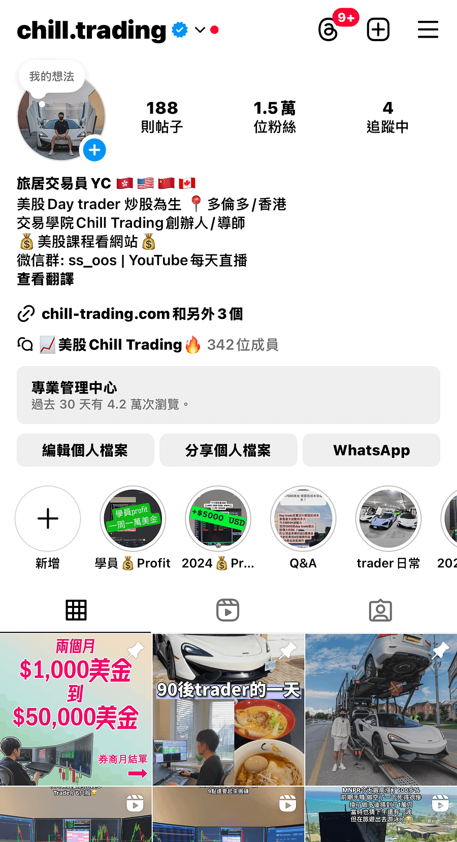 美股基礎課程($899美金) product image (3)