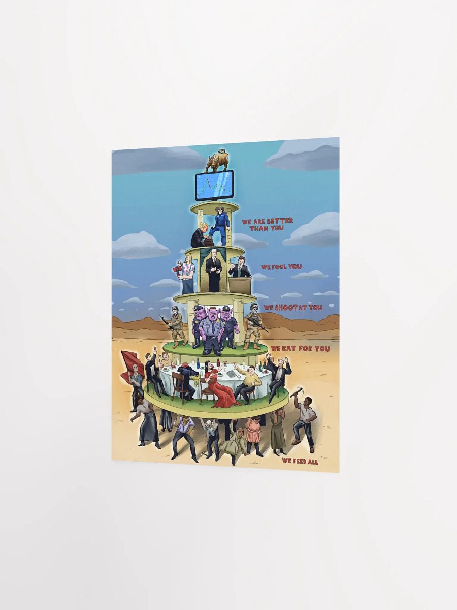 Capitalist Pyramid - 2024 edition Poster product image (2)