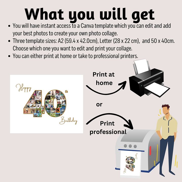 Happy 40th Birthday Photo Collage Canva Template product image (2)