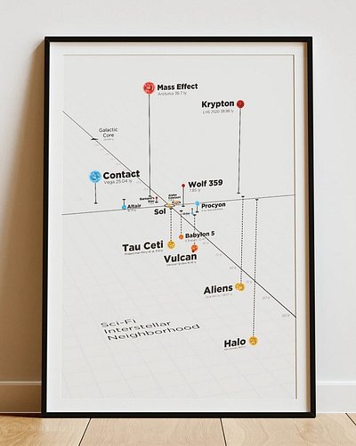 Posters now available! Scifimaps.com #scifi #maps #interstellar #posters #art