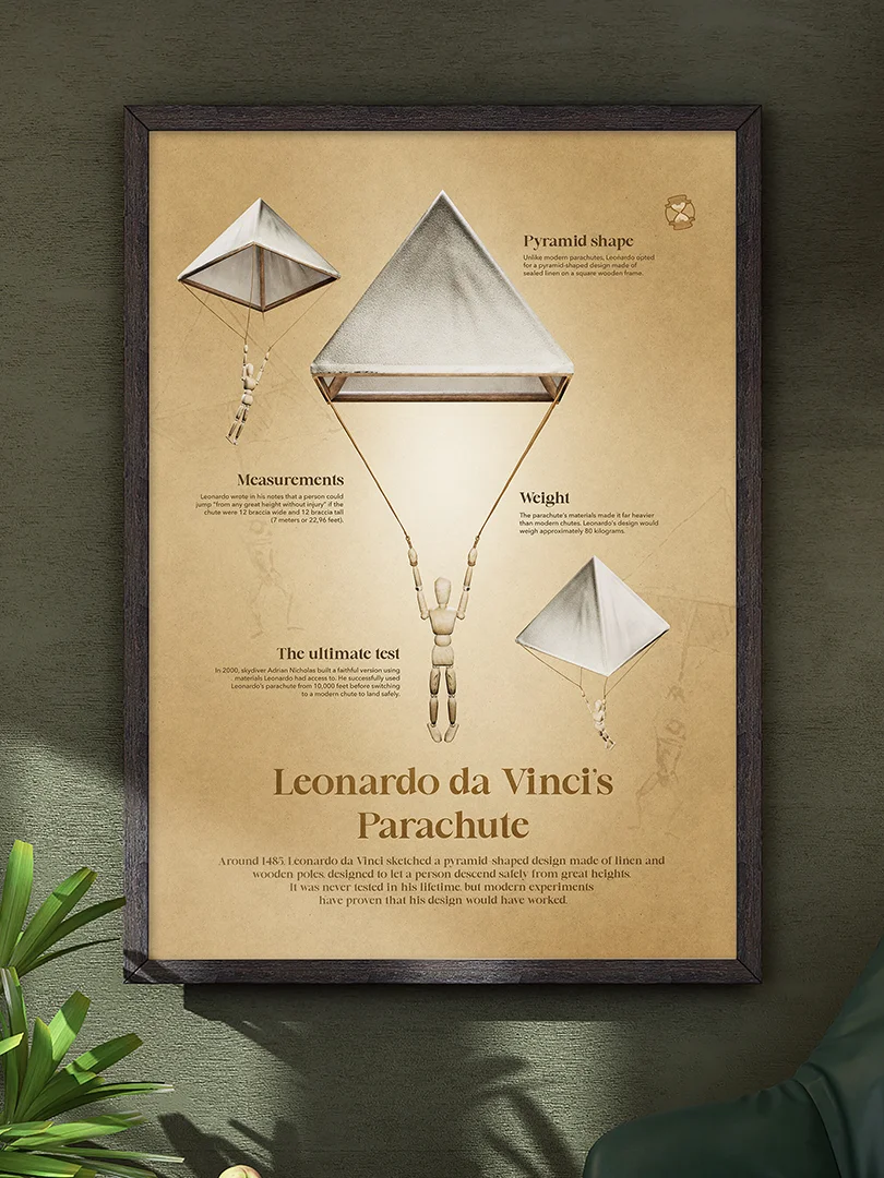 Leonardo da Vinci's Parachute (Framed poster) product image (2)