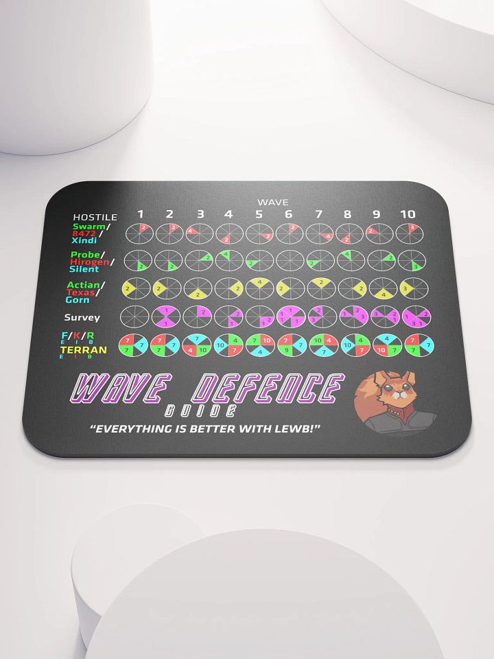 Lewb Wave Defence - Standard Mouse Pad product image (1)