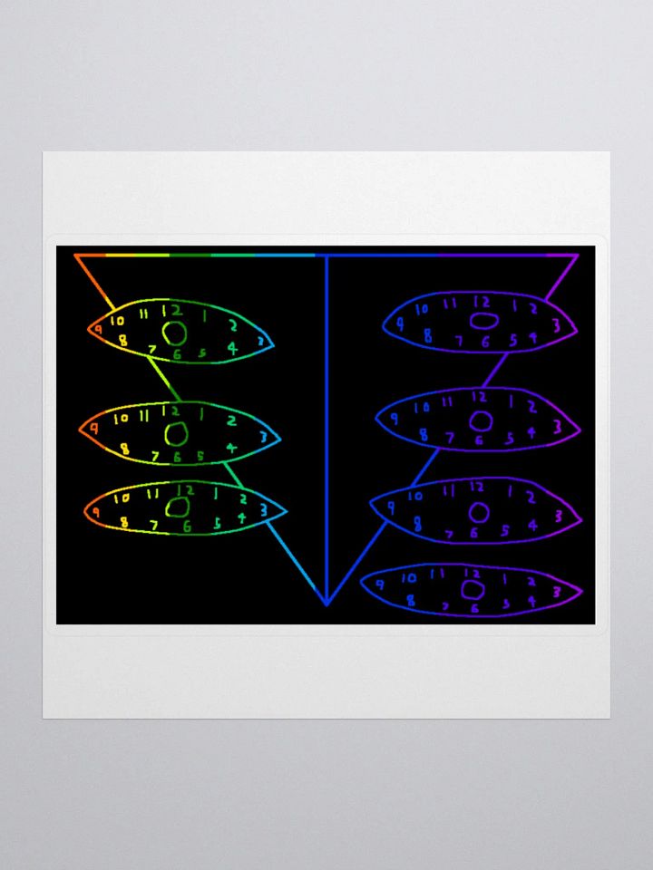 SEELE Clock Sticker product image (1)