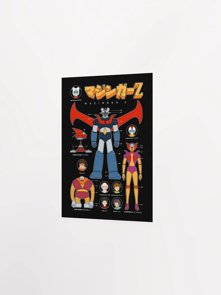 Poster | Gunpla Mazinger Z product image (2)