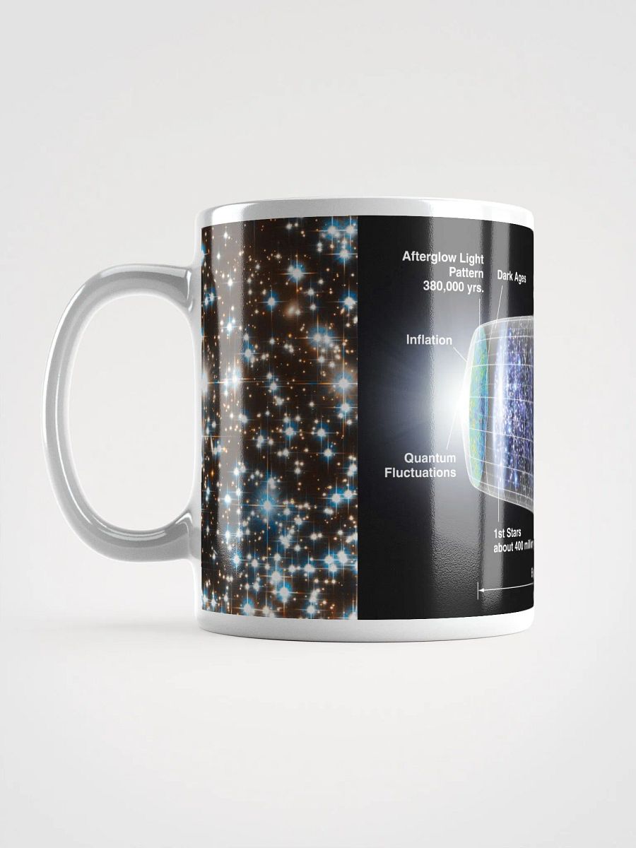 ASTRO White Glossy Mug product image (6)