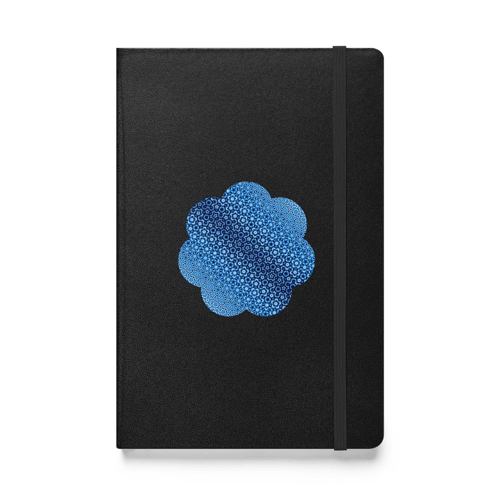 Blue Floral Pattern product image (2)