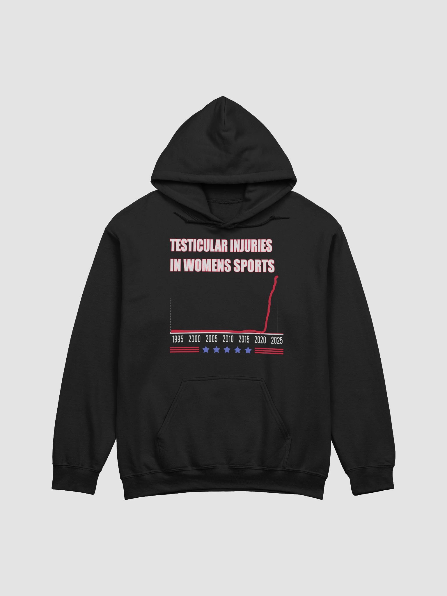 Testicular Injuries In Women Sports Hoodies product image (1)