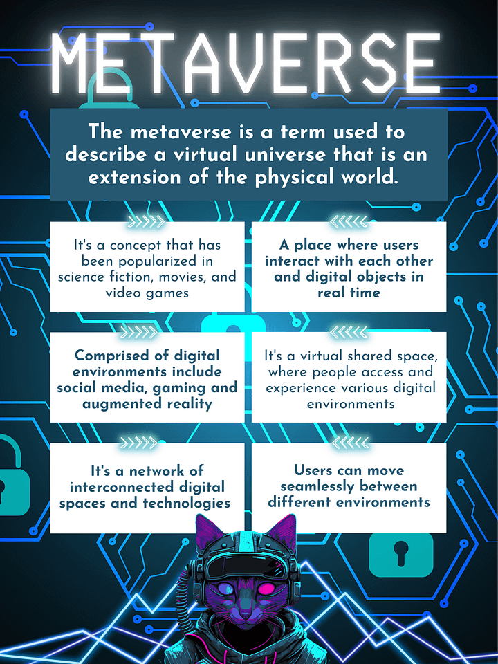 What is Metaverse? product image (1)