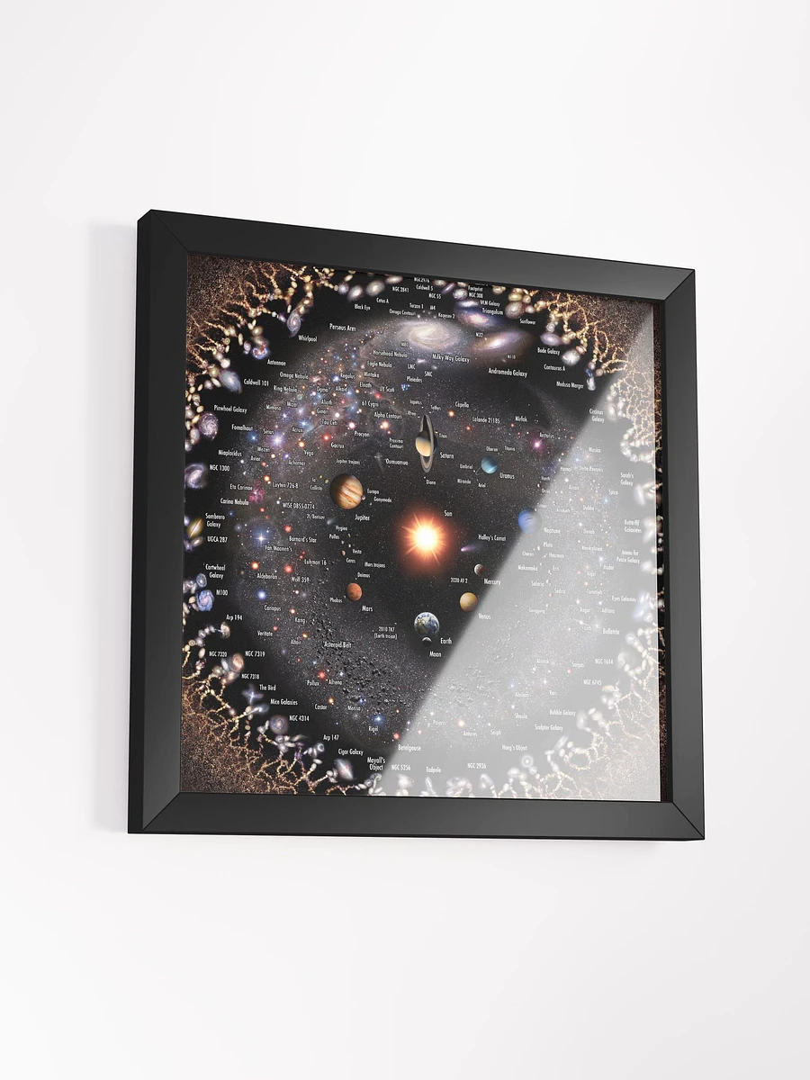 Celestial Bodies Framed! product image (3)