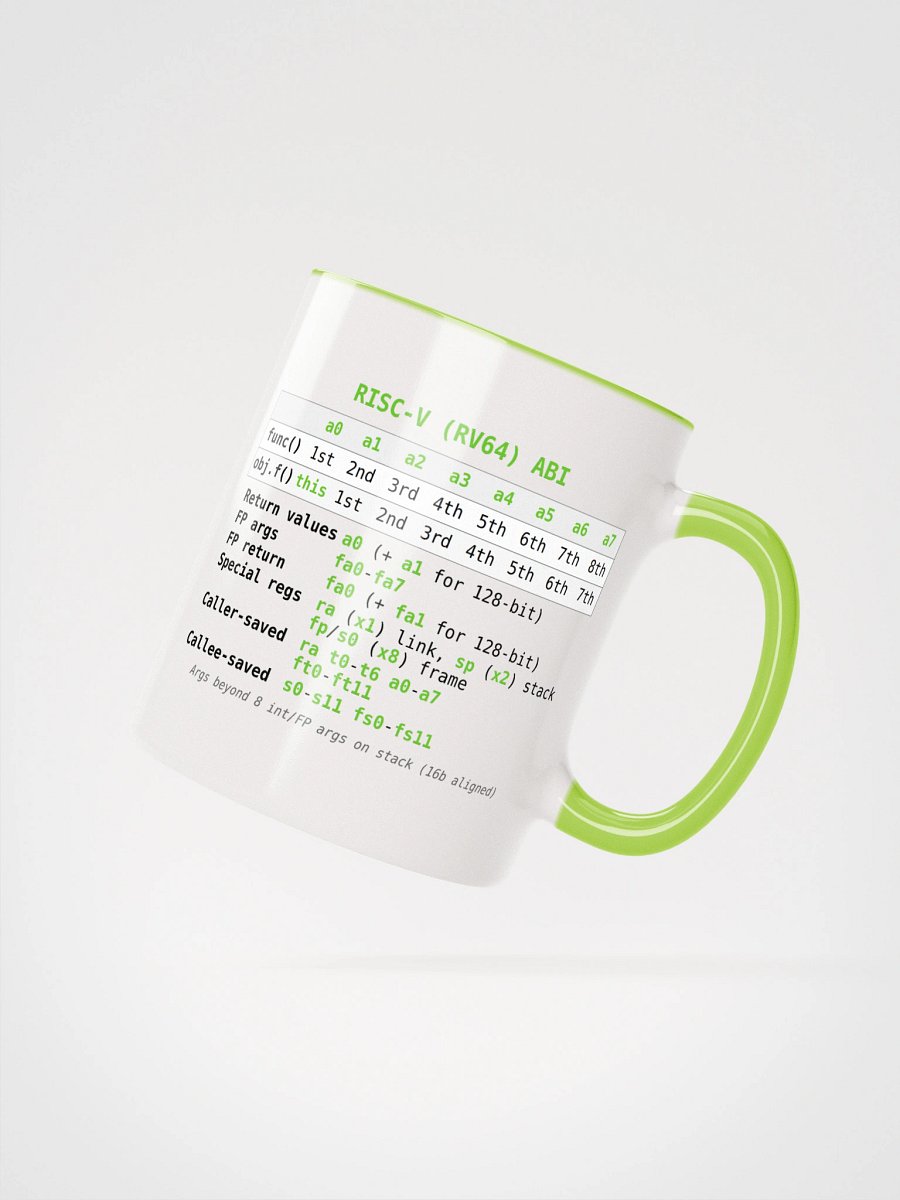 RISC-V rv64 ABI Mug product image (4)