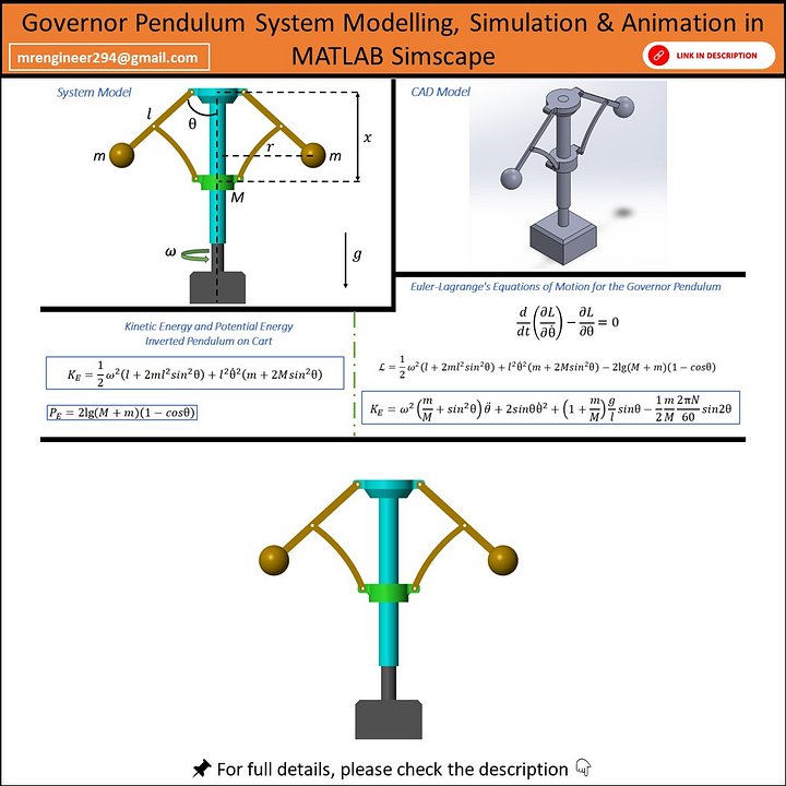 Governor Pendulum System Modelling, Simulation & Animation in MATLAB Simscape product image (1)