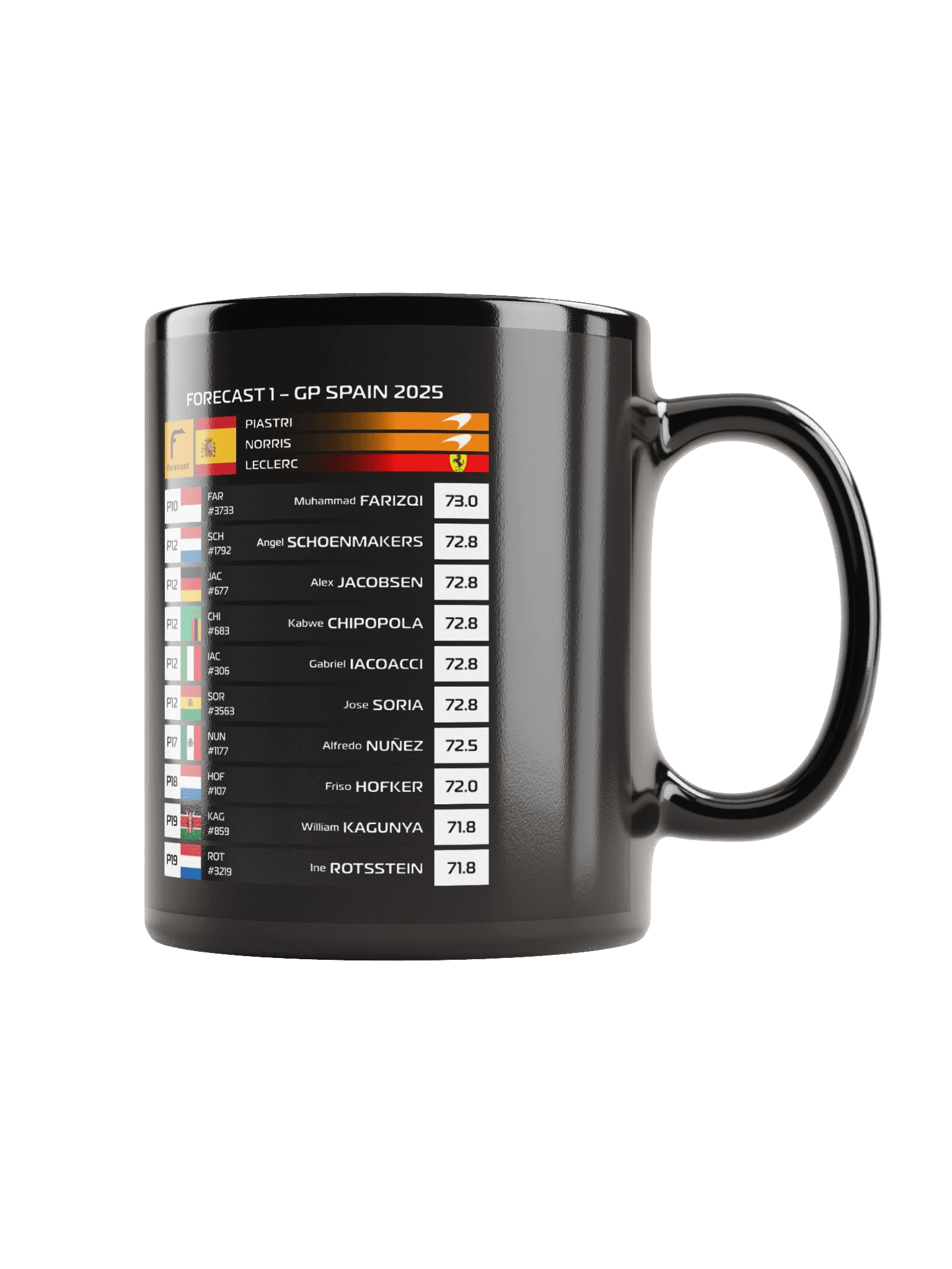 GP Spain 2025 Mug product image (2)