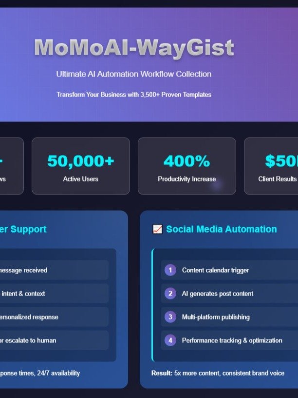 AI Automation n8n Amazing workflows 3500+ templates Bundle product image (7)