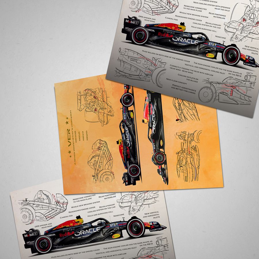 DIGITAL Max Verstappen 2024 Champion, RB20 Red Bull Racing, Verstappen, Formula-1, F1 Posters, F1 Art, Formula 1 Wall Art, Gifts for Him product image (7)