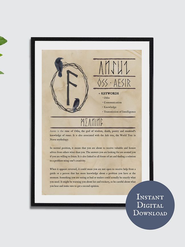 Book of Shadows Pages
