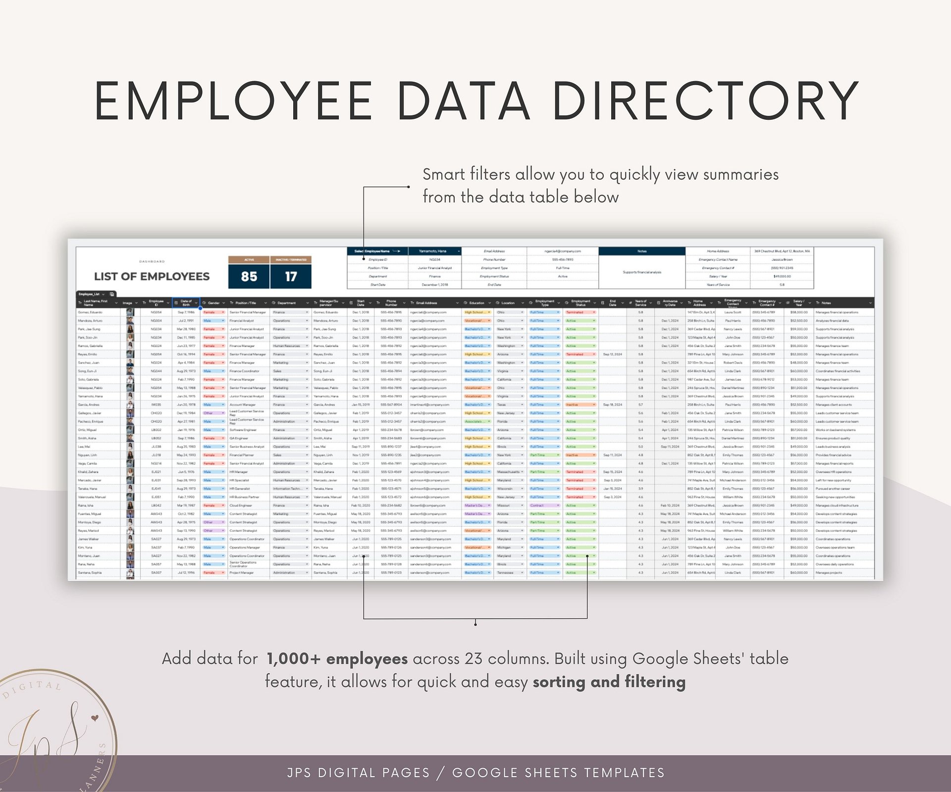 750+ Employee Directory Spreadsheet, Google Sheet Template, Employee Photo Directory, HR Dashboard, Incident Report and Extended Database product image (4)