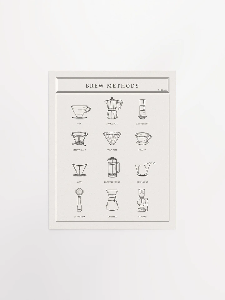 brew methods poster // v.01 [PRINT] product image (1)