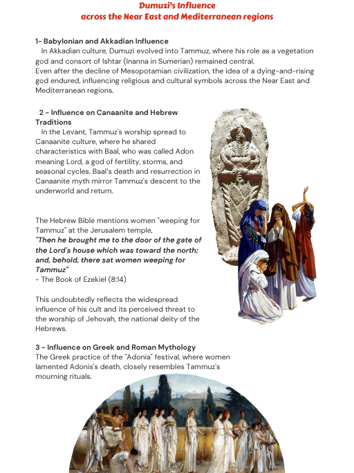 Anunnaki Unmasked - Sumerian Myth vs Ancient Alien Theories product image (5)