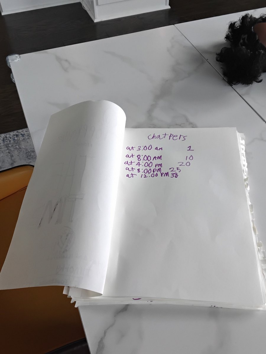 Poppyquiz presents: the time product image (2)