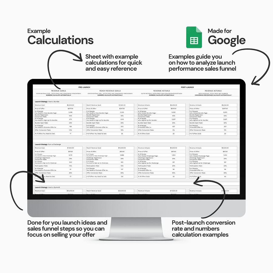 Course Launch Funnel Calculator Spreadsheet product image (3)