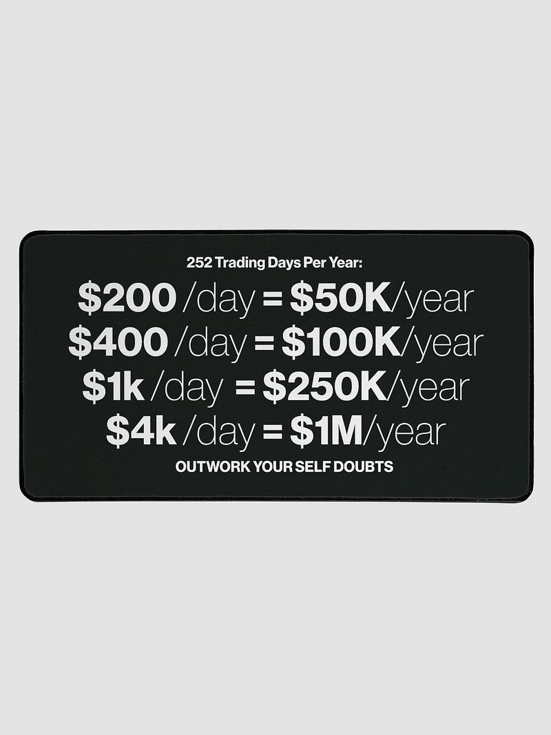 252 Trading Days Per Year Desk Matt