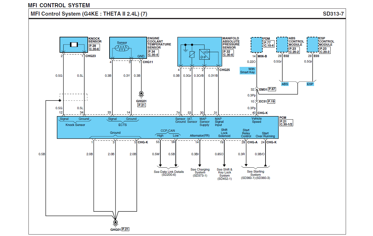 KIA Cadenza 2011 Wiring Diagram product image (2)